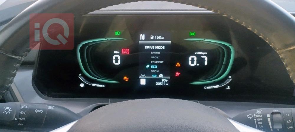 Kia Telluride